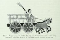 02 Wagen aus dem Codex Nr. 132 in Montecassino vom Jahre 1023