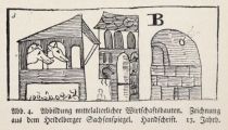 004. Abbildung mittelalterlicher Wirtschaftsbauten. Zeichnung aus dem Heidelberger Sachsenspiegel. Handschrift. 13. Jahrhundert