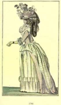 Damenmode Paris 1790