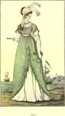 Damenmode Paris 1803